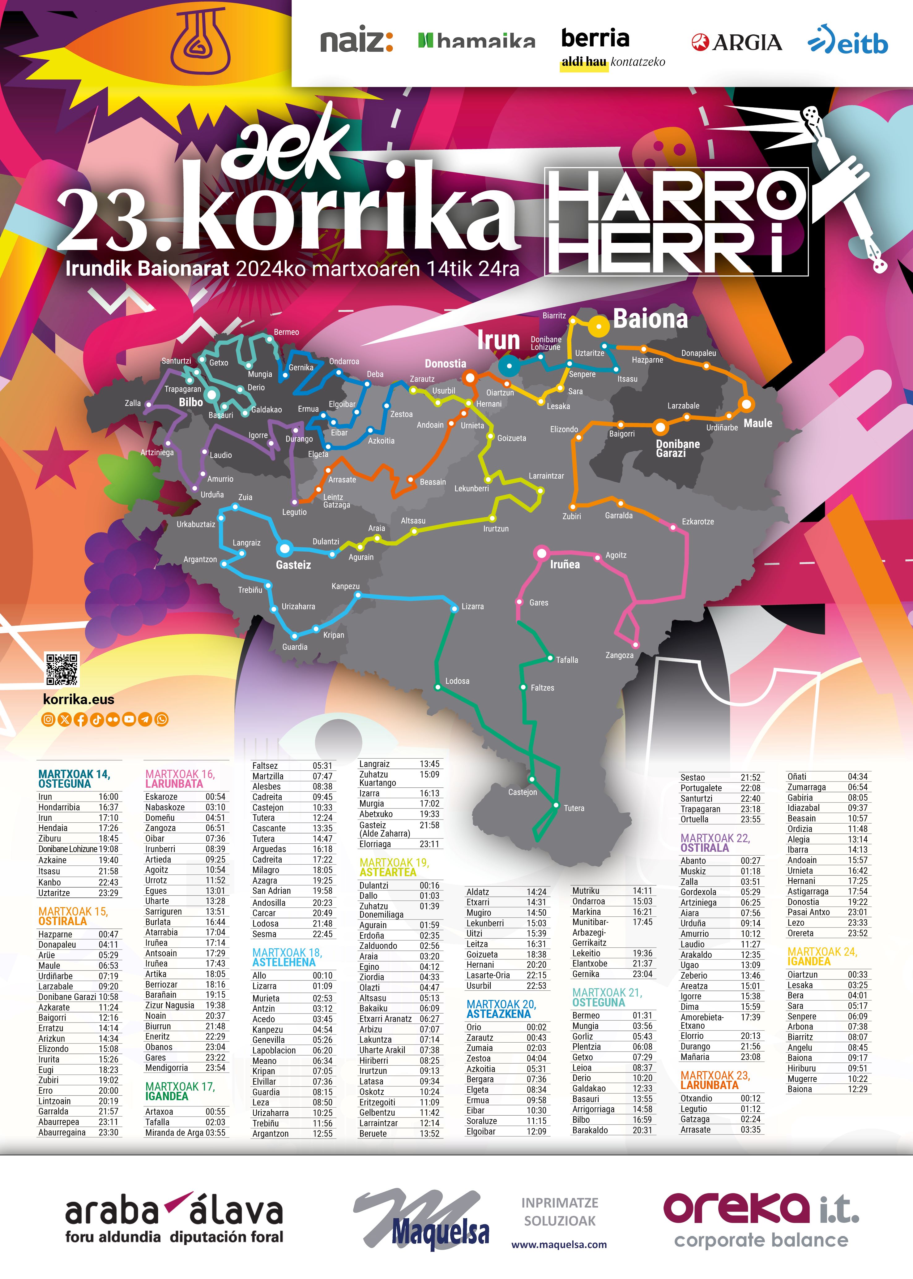 Herri bakoitzetik ze ordutan pasatuko den erakusten duen mapa