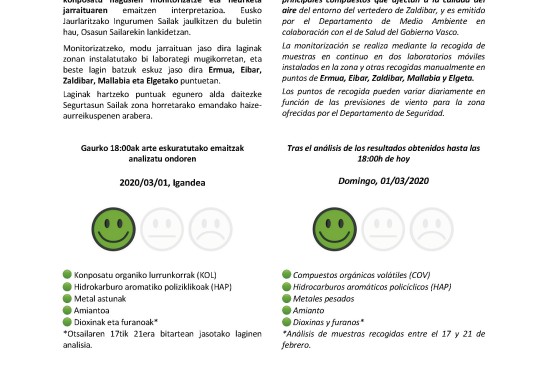 20200301BOLETIN_DIARIO_AIRE_eu