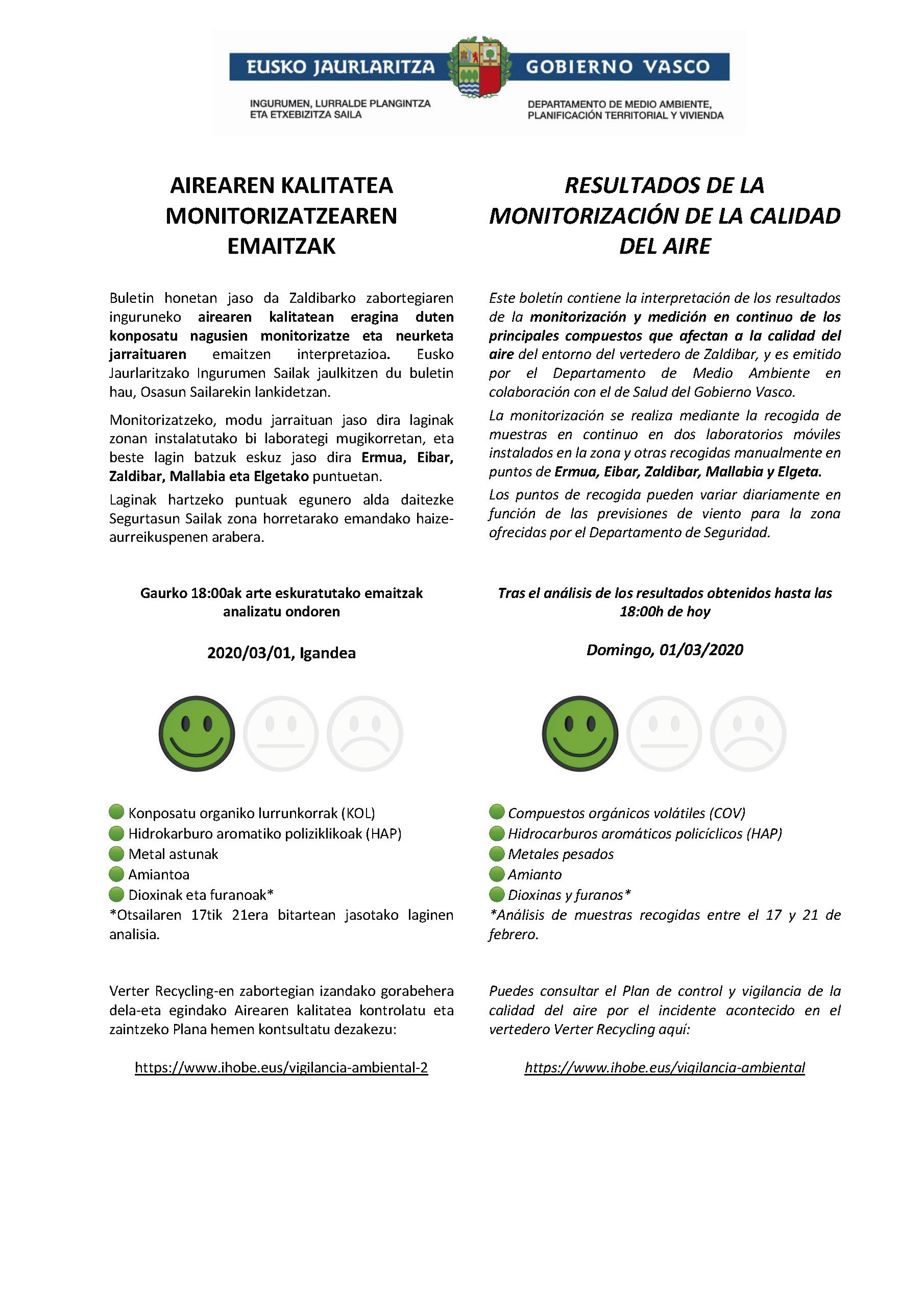 20200301BOLETIN_DIARIO_AIRE_eu