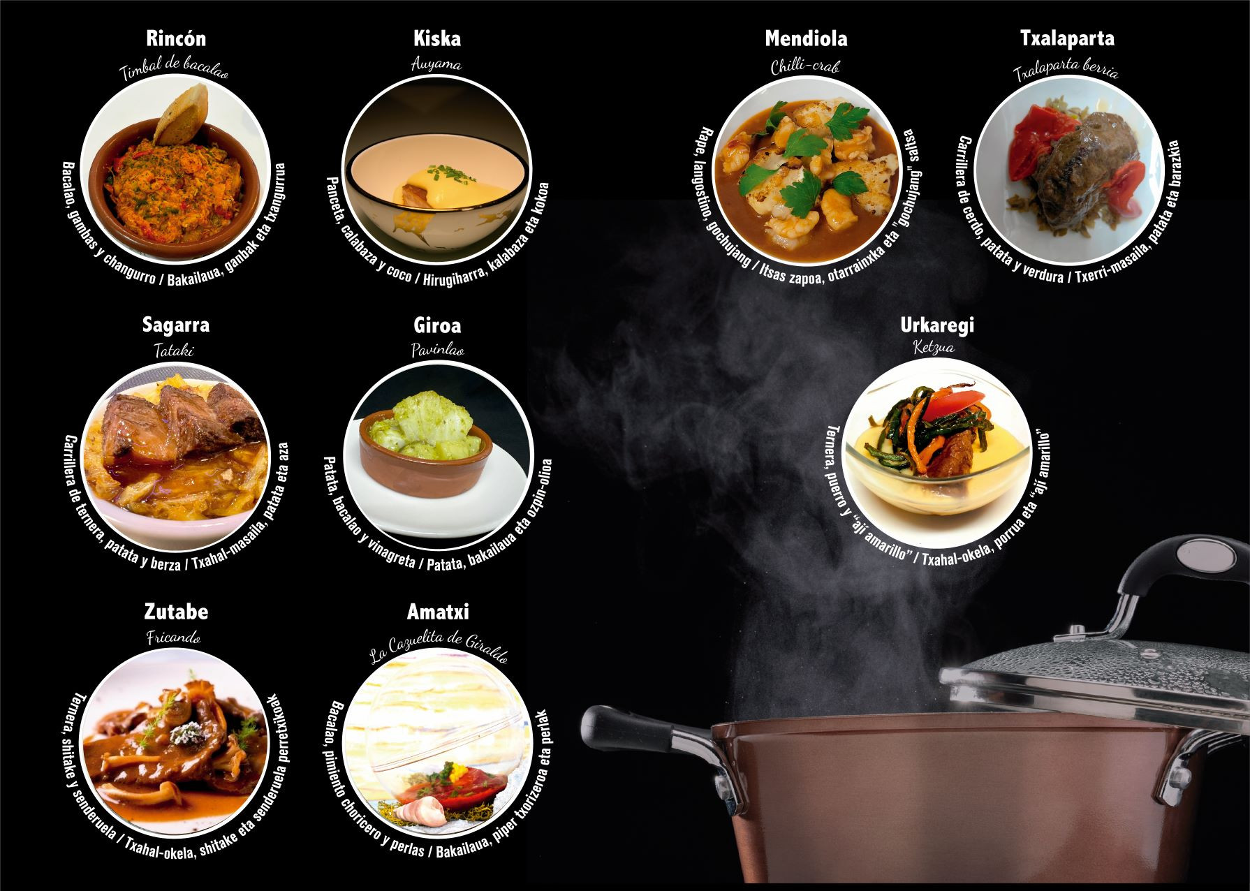 Propuestas presentadas al concurso de cazuelitas 2024