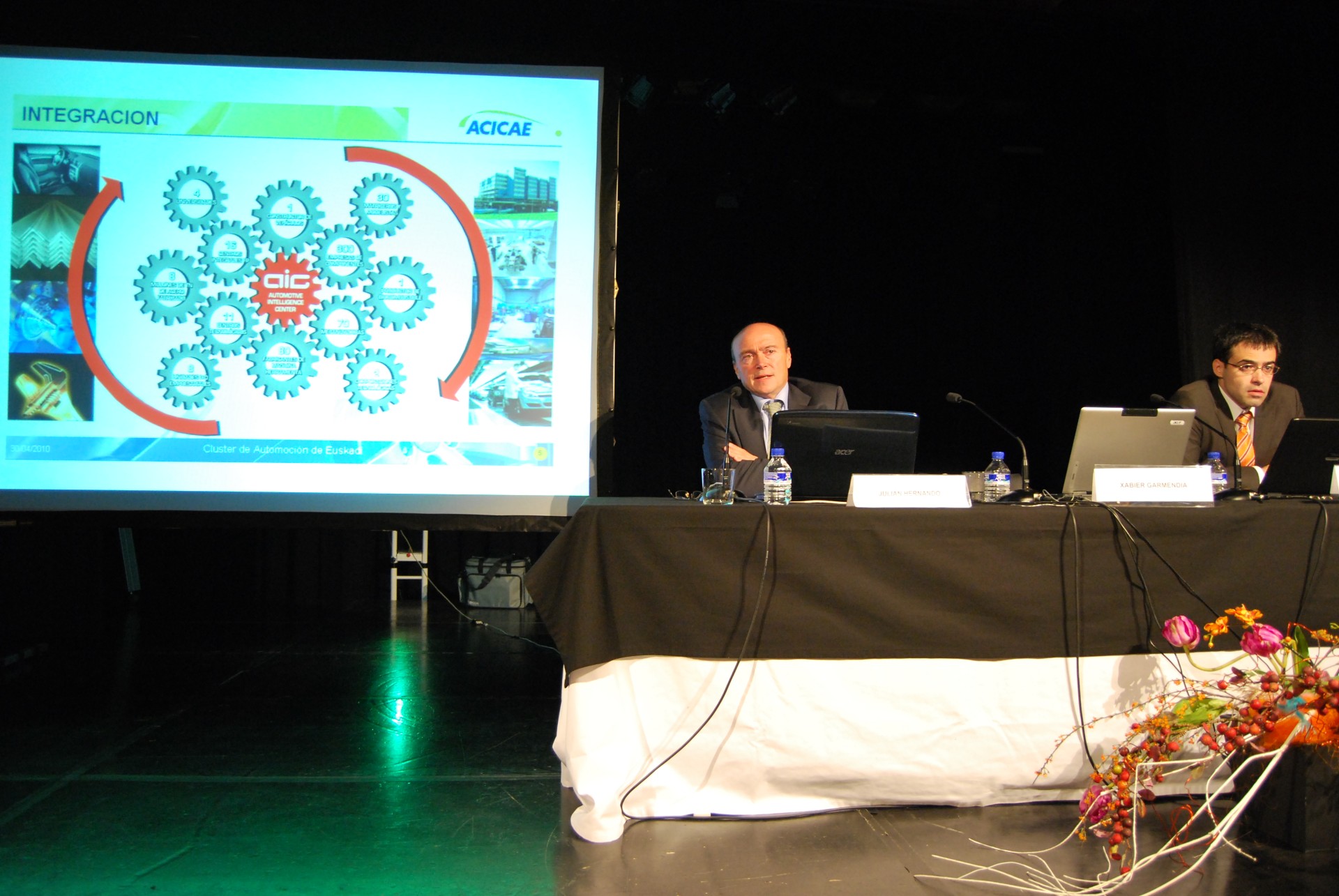 Semana Desarollo Local 2010 Ermua (Bizkaia)