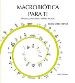 Macrobiotica_26_02_2013_14_44_20.jpg Macrobiotica_26_02_2013_14_44_20.jpg